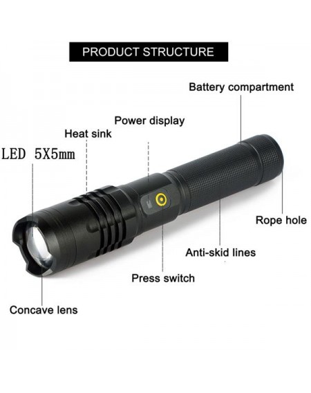 Portable Flashlight 5 X5MM LED 20W 5V Micro USB Rechargeable Zoom Flashlight Can Output And Input, Suitable For Camping, Climbing, Night Riding, Caving Waterproof Class IPX4