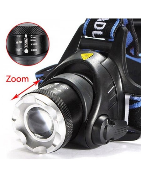 1800lm Middle Switch White Light Stretchable Headlamp Suit with US AC Adapter & 18650 Batteries Blue