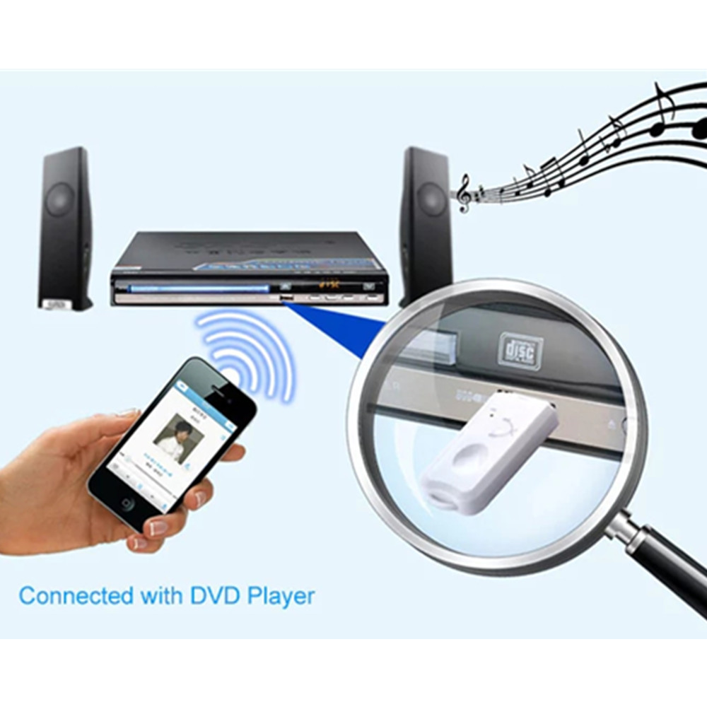 Dongle Bluetooth Music Stereo Receiver Supports Bluetooth 2.1 + EDR Supports A2DP AVRCP AVDTP HFP HSP